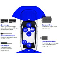 SilverStone F1 Integral 2.0 Image #9