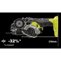 Ryobi RCT18C-0 5133004953 (без АКБ) Image #4