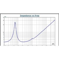 KICX Sound Civilization GF165.5 Image #5