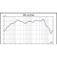 KICX Sound Civilization GF165.5 Image #6