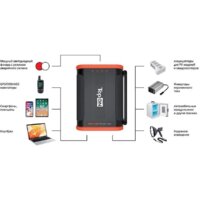 TopON TOP-X100 (черный/оранжевый) Image #5