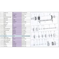 A&P Ageless-3-2700/60-3/21 Image #6