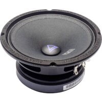 Aura Indigo-65 Image #3